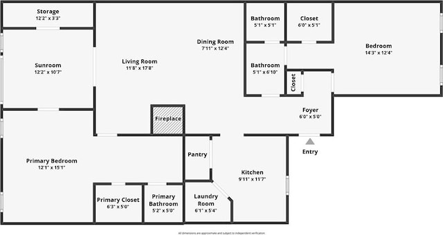 property floor plan