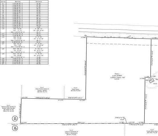 7100 Collins Point Rd, Cumming GA, 30041 land for sale