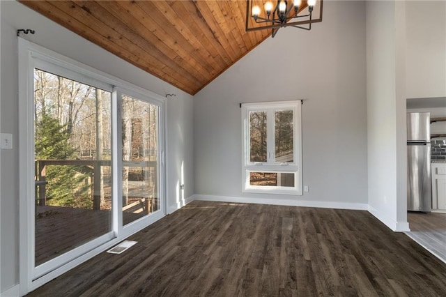 unfurnished dining area with a notable chandelier, a healthy amount of sunlight, wood ceiling, and dark hardwood / wood-style floors