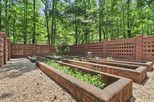 4043 Piedmont Lake Rd, Pine Mountain, GA 31822 - view of yard with a garden