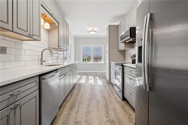 kitchen with a sink, stainless steel appliances, backsplash, and gray cabinets