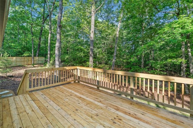 wooden terrace featuring a fenced backyard