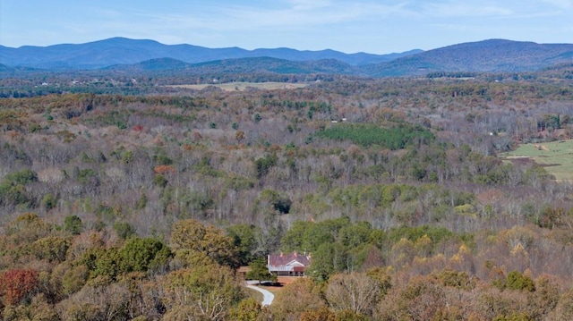 property view of mountains