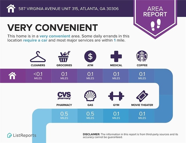 587 Virginia Ave NE Unit 315, Atlanta, GA 30306 - miscellaneous file