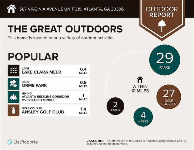 587 Virginia Ave NE Unit 315, Atlanta, GA 30306 - miscellaneous file
