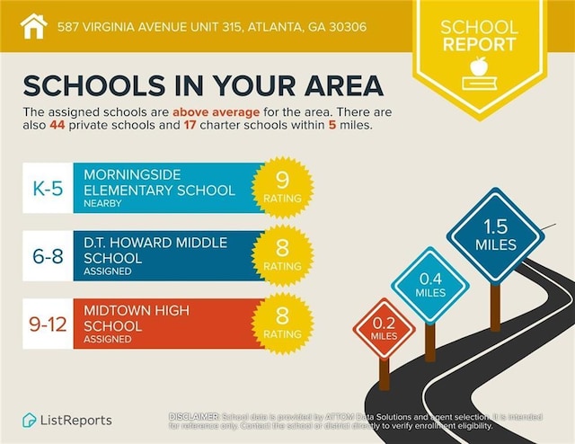 587 Virginia Ave NE Unit 315, Atlanta, GA 30306 - a file