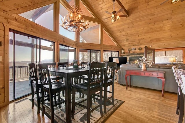 dining area with high vaulted ceiling, ceiling fan with notable chandelier, light wood-style floors, wooden walls, and wooden ceiling