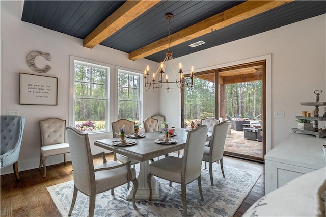 dining room featuring dark hardwood / wood-style floors, beamed ceiling, a notable chandelier, and wood ceiling