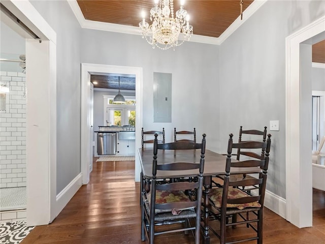 dining area featuring wooden ceiling, an inviting chandelier, dark hardwood / wood-style flooring, electric panel, and ornamental molding