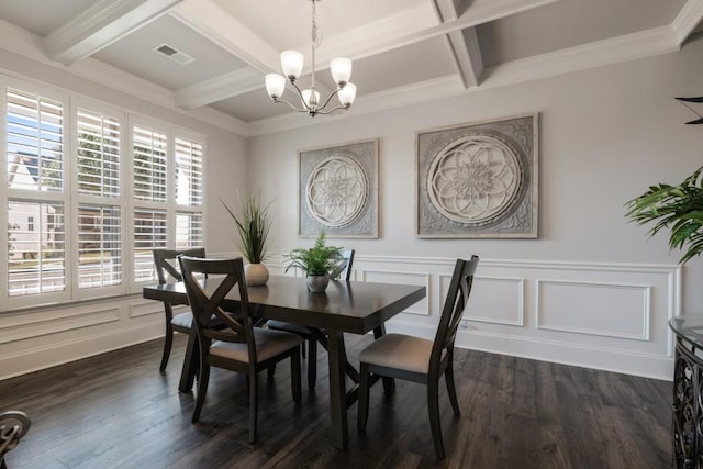 dining room with beamed ceiling, coffered ceiling, and dark hardwood / wood-style flooring