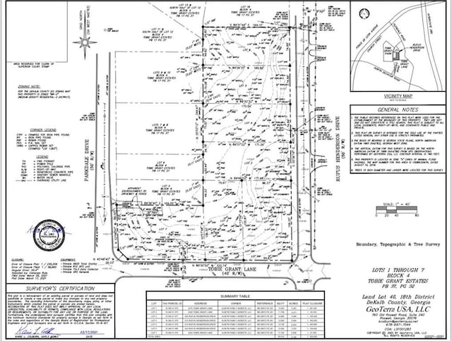 3276 Rufus Henderson Dr, Scottdale GA, 30079 land for sale