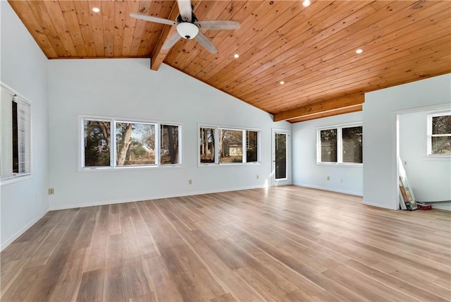 unfurnished living room with beamed ceiling, light hardwood / wood-style floors, a healthy amount of sunlight, and wooden ceiling