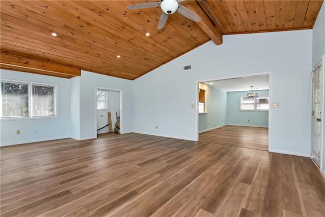 unfurnished living room featuring ceiling fan, wooden ceiling, beamed ceiling, high vaulted ceiling, and wood-type flooring