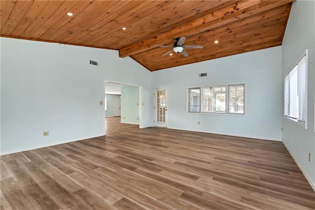 unfurnished living room featuring beamed ceiling, hardwood / wood-style flooring, ceiling fan, and wooden ceiling