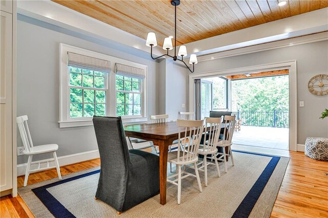 dining space with a chandelier, plenty of natural light, wooden ceiling, and wood finished floors