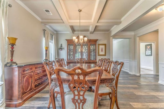 dining area featuring a chandelier, dark wood finished floors, coffered ceiling, beamed ceiling, and a wainscoted wall
