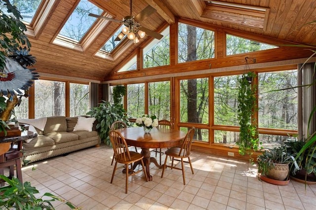 sunroom / solarium with wood ceiling, lofted ceiling with skylight, and a wealth of natural light