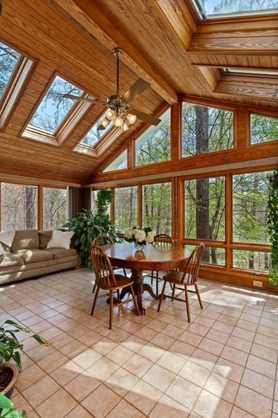 sunroom / solarium featuring ceiling fan and lofted ceiling with skylight