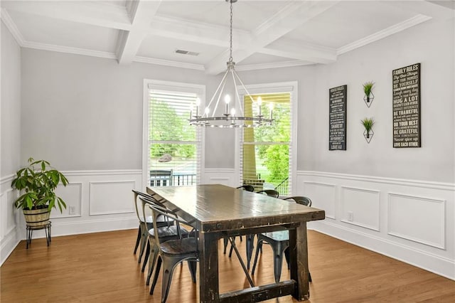 dining room featuring coffered ceiling, a chandelier, beam ceiling, wood finished floors, and wainscoting