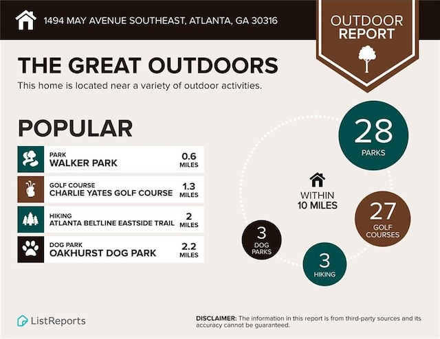 1494 May Ave SE, Atlanta, GA 30316 - view of miscellaneous document