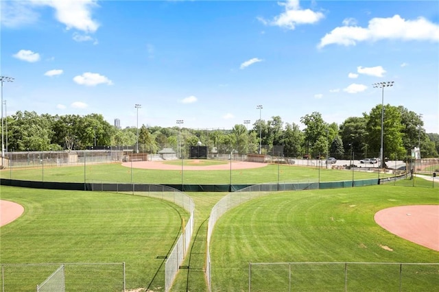 126 Chestnut Cir, Atlanta, GA 30342 - view of community featuring view of scattered trees