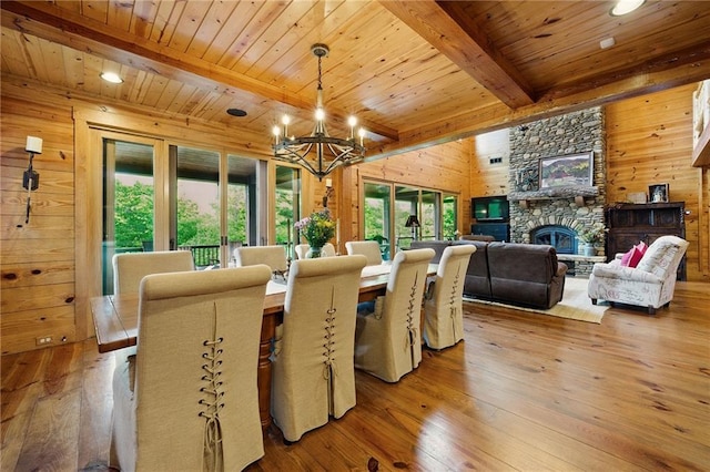 147 Lake Watch Pt, Cleveland, GA 30528 - dining room with a chandelier, wooden ceiling, beam ceiling, wood walls, and hardwood / wood-style floors