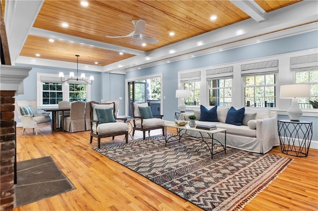 living area featuring wooden ceiling, a raised ceiling, baseboards, and wood finished floors