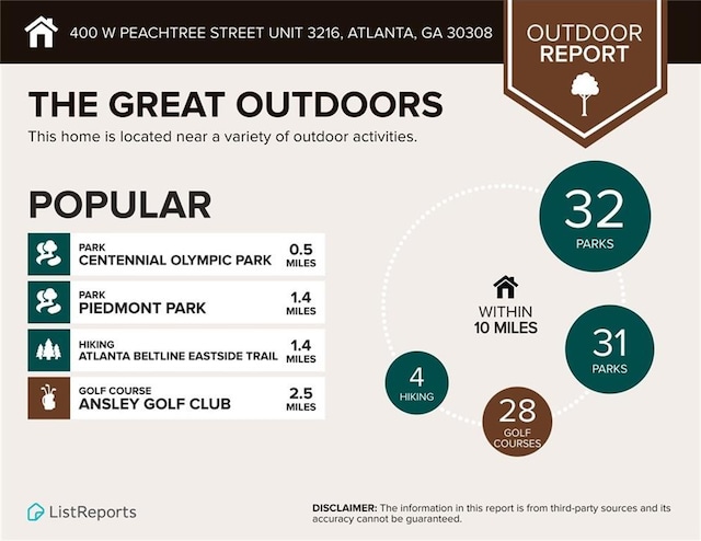 400 W Peachtree St NW Unit 3216, Atlanta, GA 30308 - view of miscellaneous document