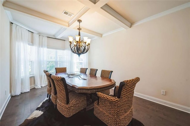 dining room featuring baseboards, visible vents, coffered ceiling, dark wood-type flooring, and beamed ceiling