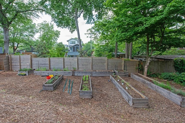417 E College Ave Unit 102, Decatur, GA 30030 - fenced backyard with a vegetable garden