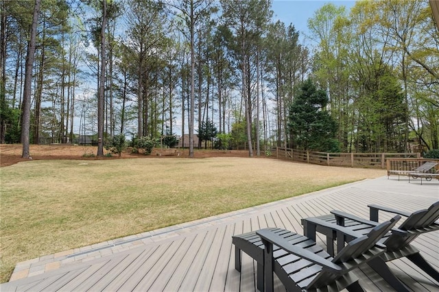 deck with a fenced backyard and a yard