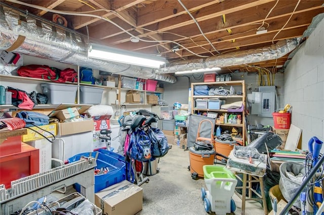 613 Holly Dr, Gainesville, GA 30501 - storage room with electric panel
