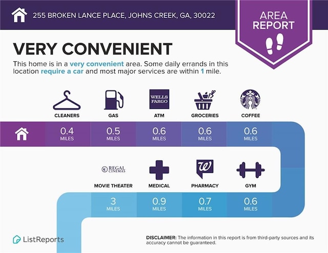 255 Broken Lance Pl, Johns Creek, GA 30022 - view of miscellaneous document