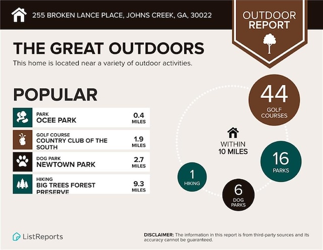 255 Broken Lance Pl, Johns Creek, GA 30022 - view of miscellaneous document