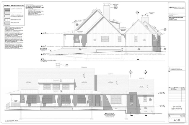 view of miscellaneous property collateral