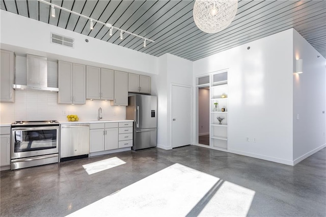 kitchen with wall chimney exhaust hood, appliances with stainless steel finishes, gray cabinets, and backsplash