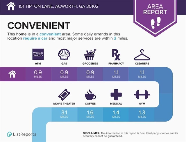 151 Tipton Ln, Acworth, GA 30102 - view of a document