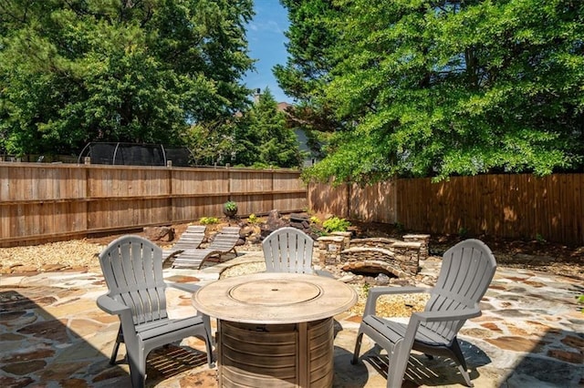 230 Bristol Stone Ct, Johns Creek, GA 30005 - fenced backyard with a fire pit and a patio area