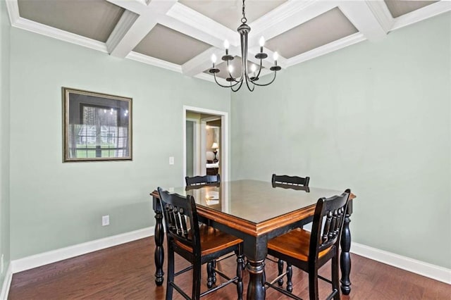 dining space with coffered ceiling, dark wood-type flooring, a chandelier, baseboards, and beamed ceiling