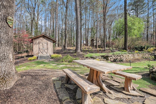 7265 Hunters Branch Dr, Sandy Springs, GA 30328 - view of yard