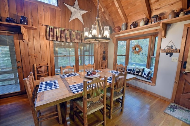 dining room featuring wood walls, hardwood / wood-style flooring, lofted ceiling with beams, wooden ceiling, and an inviting chandelier