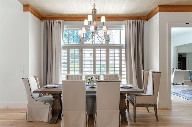 dining space featuring wooden ceiling, light hardwood / wood-style floors, and a chandelier