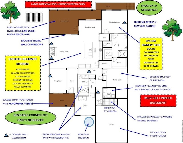 property floor plan