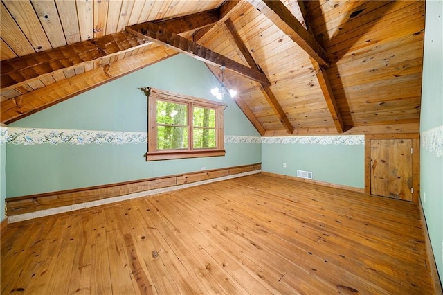 1975 Mack Rd, Douglasville, GA 30135 - additional living space with wood ceiling and hardwood / wood-style flooring