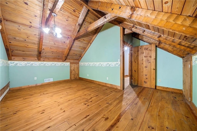 1975 Mack Rd, Douglasville, GA 30135 - additional living space with wood ceiling, hardwood / wood-style floors, and baseboards