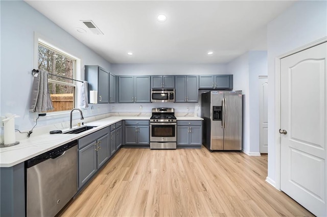 kitchen featuring gray cabinetry, stainless steel appliances, a sink, visible vents, and light wood-style floors