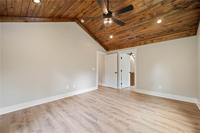 136 Ridgecrest Dr, Ball Ground, GA 30107 - spare room featuring wooden ceiling, baseboards, light wood-style flooring, a ceiling fan, and lofted ceiling