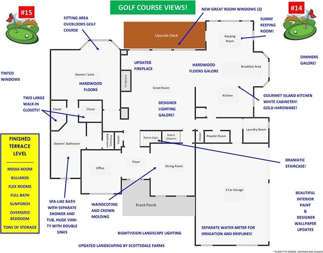 view of layout