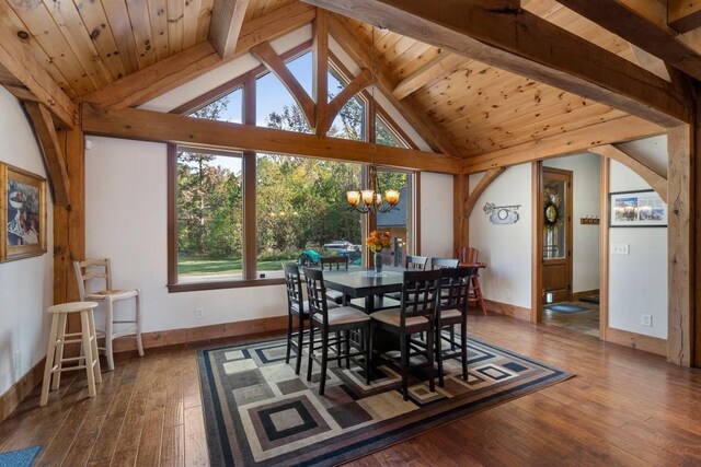 dining space with beamed ceiling, wooden ceiling, dark wood-type flooring, high vaulted ceiling, and an inviting chandelier