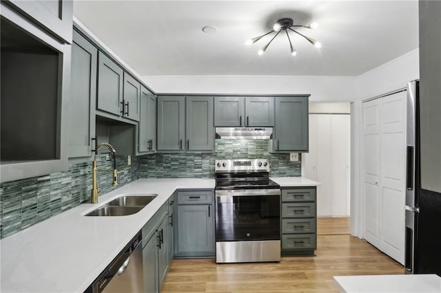 kitchen featuring sink, gray cabinetry, tasteful backsplash, light hardwood / wood-style flooring, and appliances with stainless steel finishes